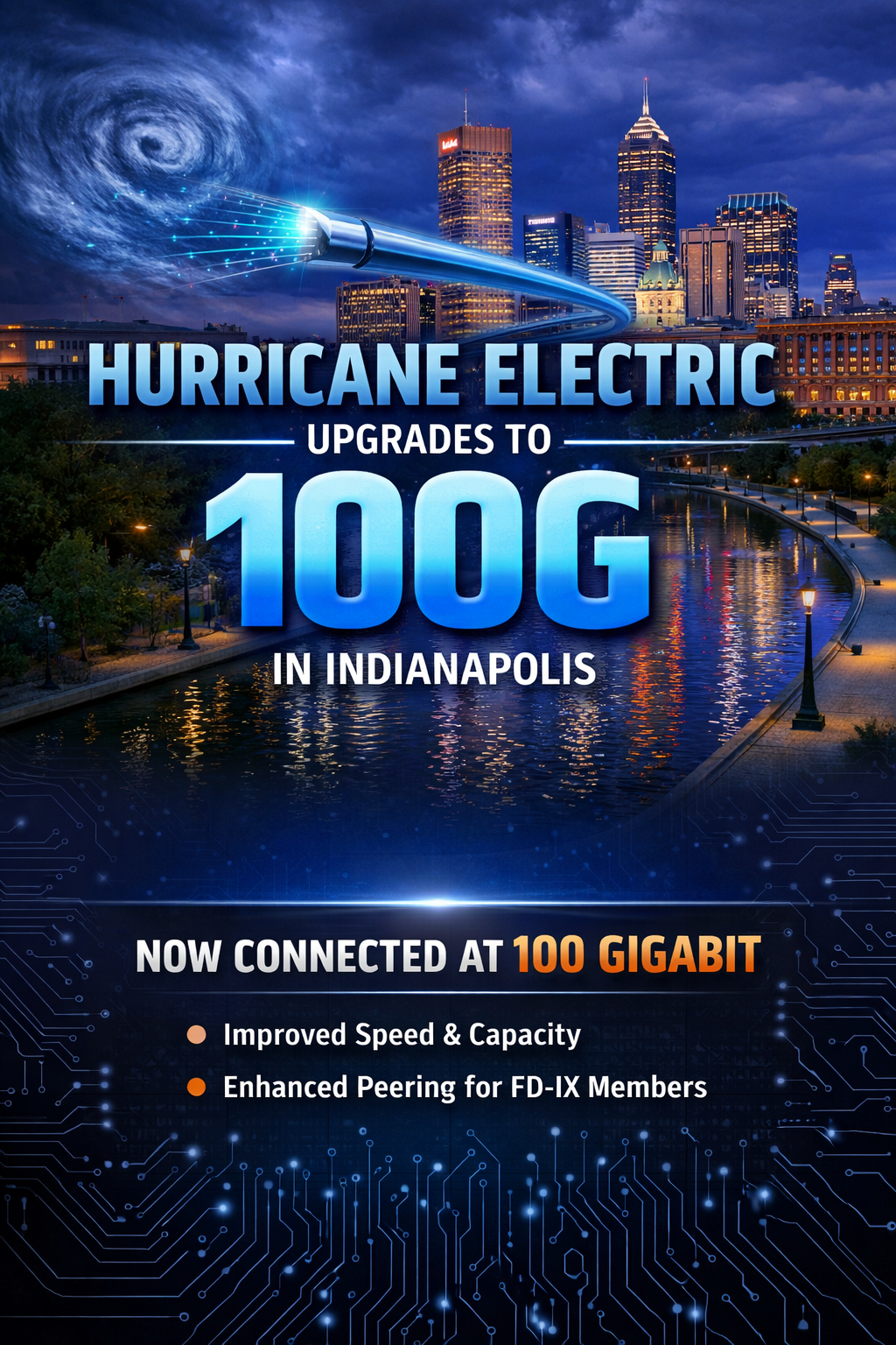 Hurricane Electric Upgrades to 100G on FD-IX Indianapolis